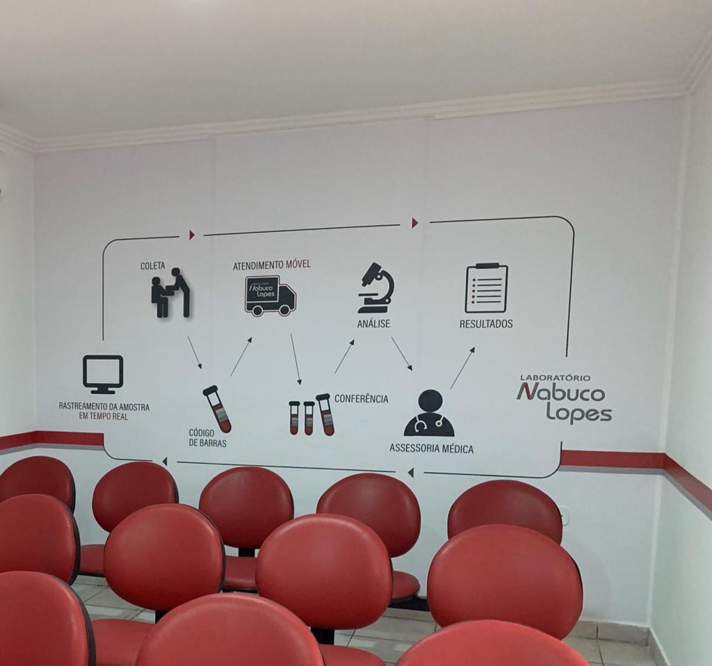 Photo of Laboratório Nabuco Lopes São José COVID Testing at Av. Santa Cruz - São José, Carpina - PE, 55810-000, Brazil